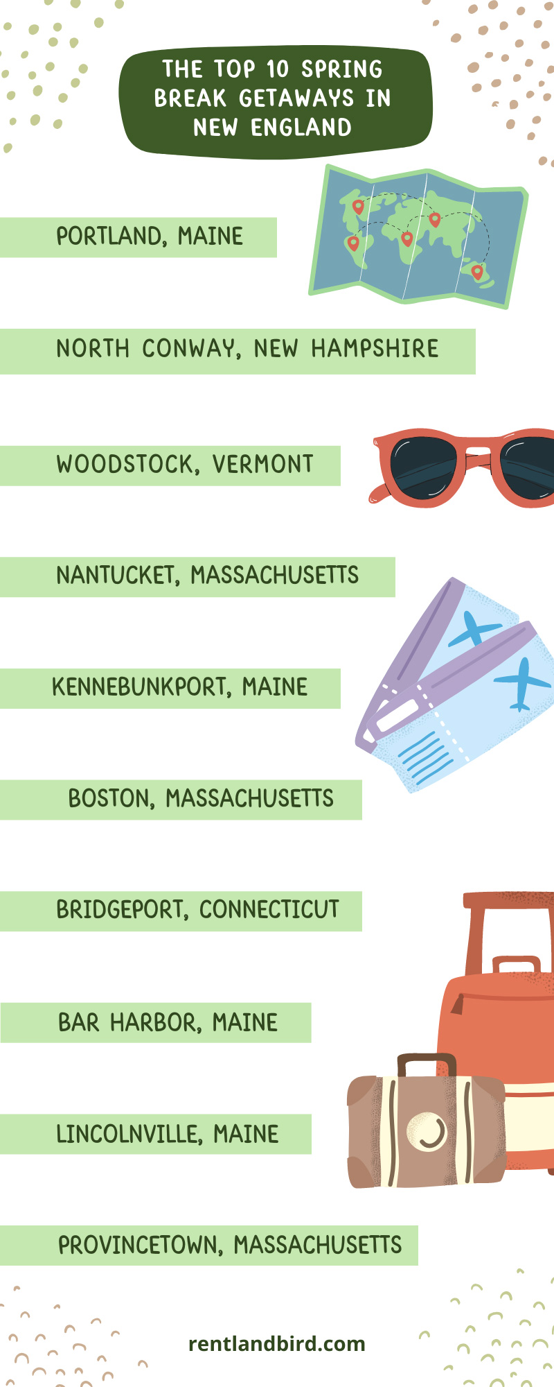 The Top 10 Spring Break Getaways in New England