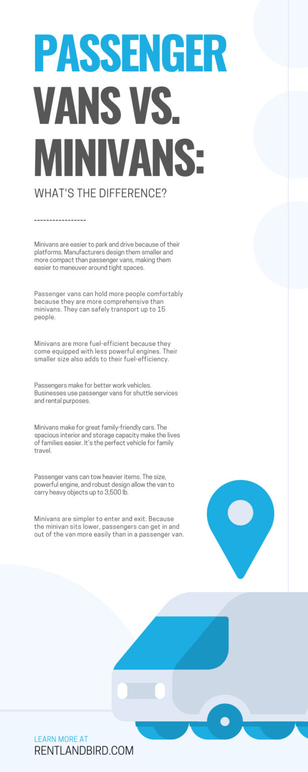 Passenger Vans vs. Minivans What's the Difference?